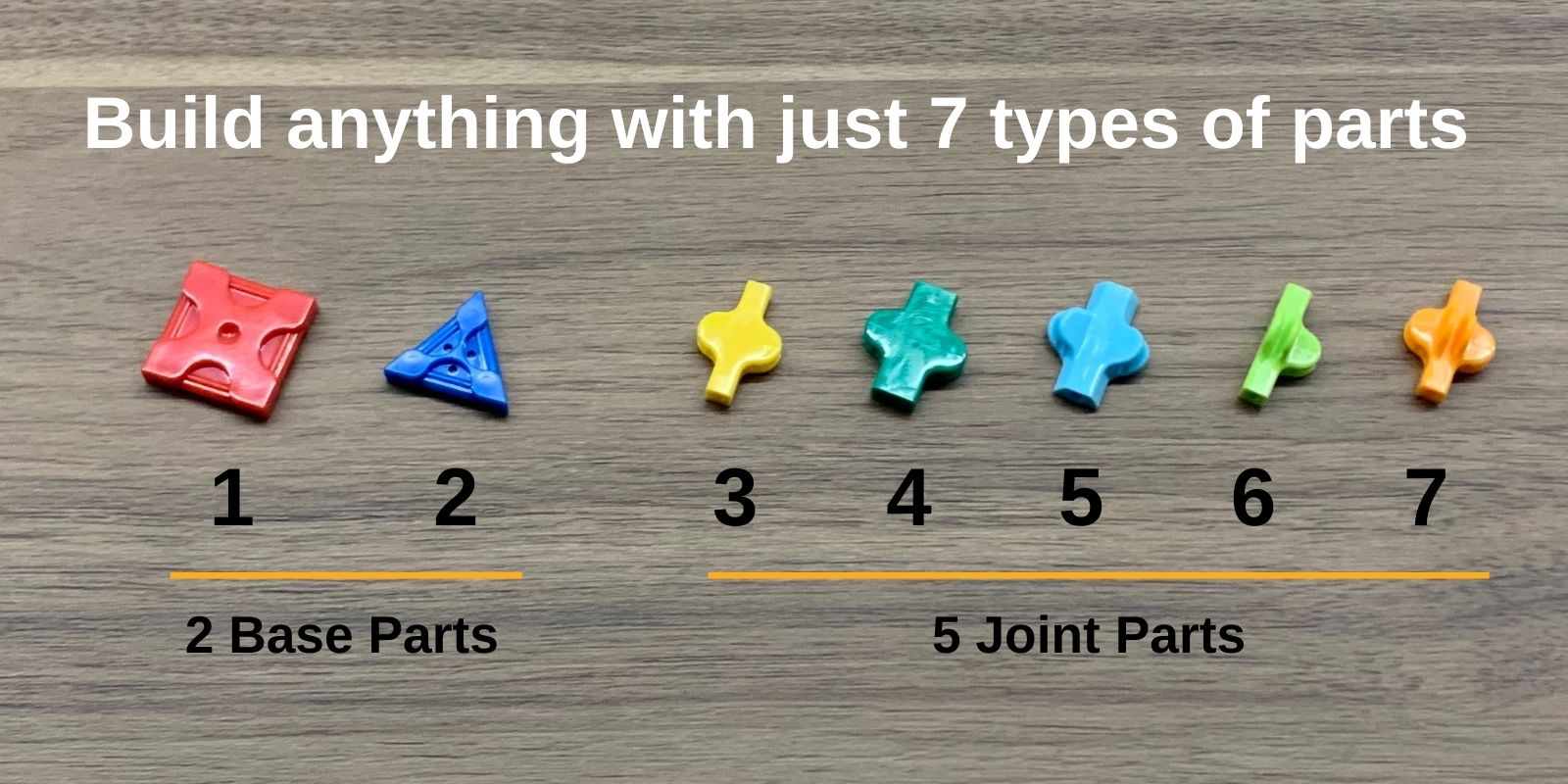 Build anything with just 7 parts